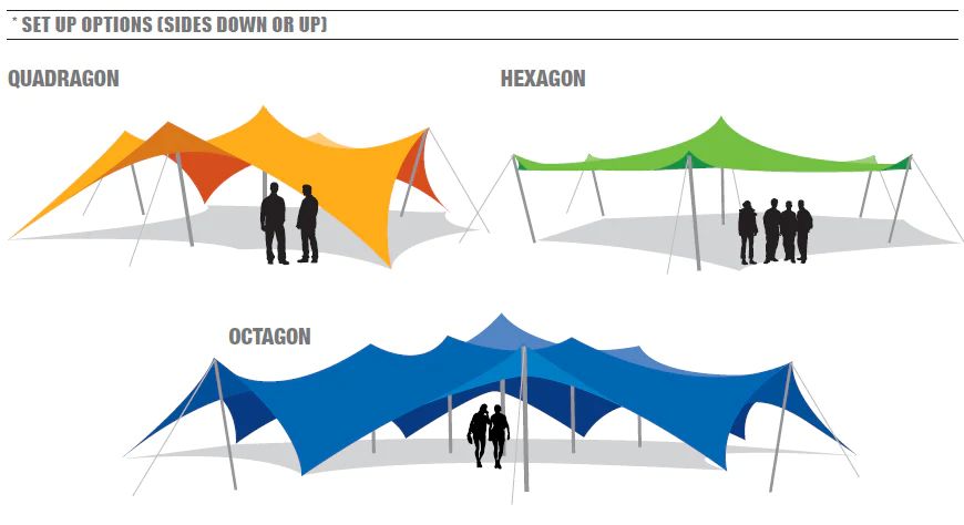 Setup options